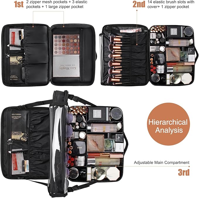 Relavel Makeup Case Extra Large Makeup Bag for Women Travel Makeup Artist Box Nail Polish Cosmetic Brush Storage Organizer with Adjustable Plastic Dividers Black