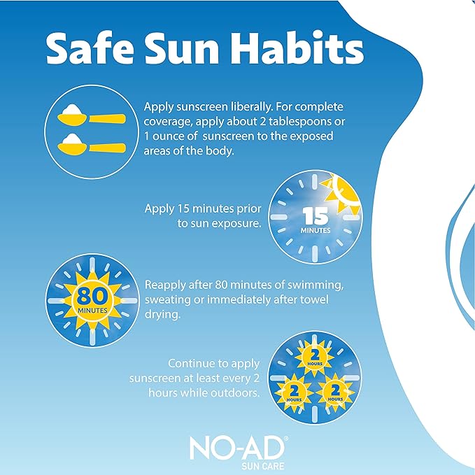 NO-AD SPF 50 SPORT Sunscreen Lotion | Hypoallergenic | Broad Spectrum UVA/UVB Protection | Water Resistant | Octinoxate & Oxybenzone Free with moisturizing Vitamin E and Aloe 3oz | Travel size