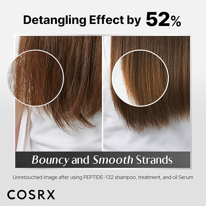 COSRX PEPTIDE 132 Hair Care Kit - Bonding Shampoo, Treatment & Oil Serum, Bond Repair Treatment Hair Gift Set for Damaged, Dry Hair, Scalp Treatment for Dandruff, Dry & Itchy Scalp
