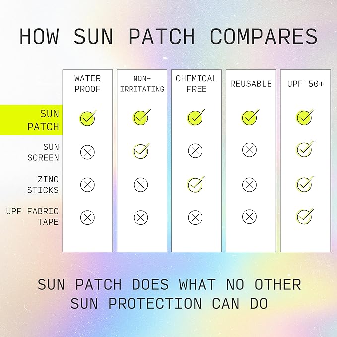 Sun Patch, Reusable Sun Screen Silicone Patches for UV Protection & Face Sunscreen, Sun Face Patches For Sun Exposure, (1 Pack/4 Nose Shapes) (White) (Golf, Surf, Swim, Ski & Snow, Outdoors)