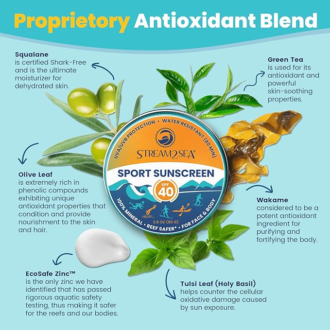 STREAM2SEA SPF40 Unscented Mineral Sport Sunscreen in Tin with EcoSafe Zinc for Face & Body, Natural Organic Biodegradable Coral Reef Safe Sunscreen, Travel Size, Mineral Based, 2 Pack