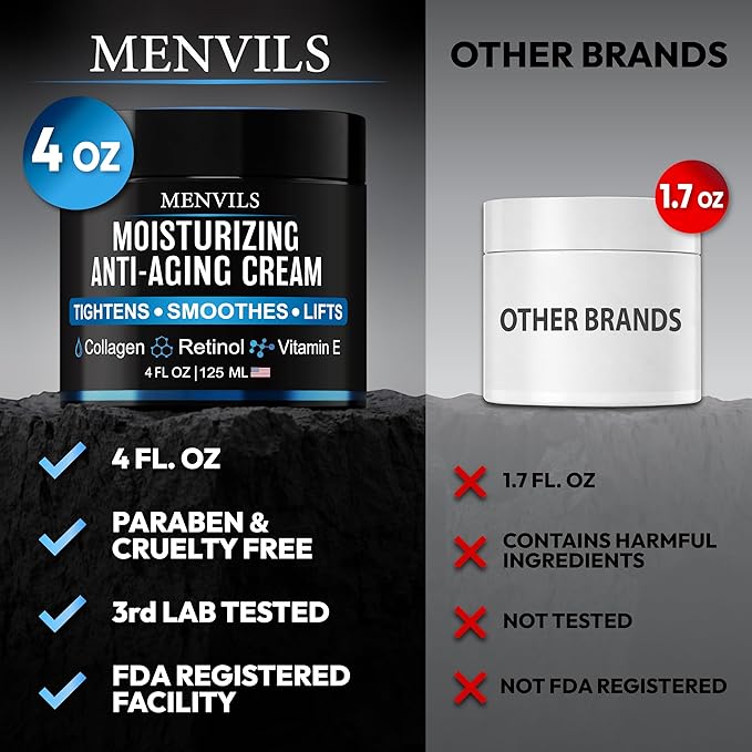 Mens Face Moisturizer Cream - Anti Aging & Wrinkle Repair - After Shave Lotion for Men with Collagen, Retinol, Vitamins E, Jojoba Oil - Age Facial Skin Care - Lightweight Day & Night Cream - 4 oz