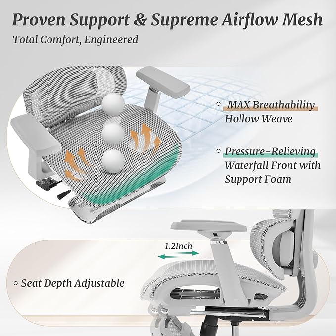 Ergonomic Office Chair with Footrest - 5-Level Adjustable Lumbar Support & 90-135°Recline, 3D Headrest & 4D Armrests, Breathable Mesh Seat Computer Chair for Home Office, Gaming, Light Grey