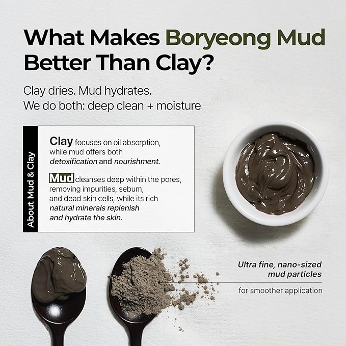 BRMUD Relief Mud Pack to Foam Cleanser - 2-in-1 Purifying & Hydrating Korean Foaming Clay Mask Facial Cleanser for Pore & Sebum Control - Makeup Cleansing Face Wash Korean Skincare (3.71 fl oz)