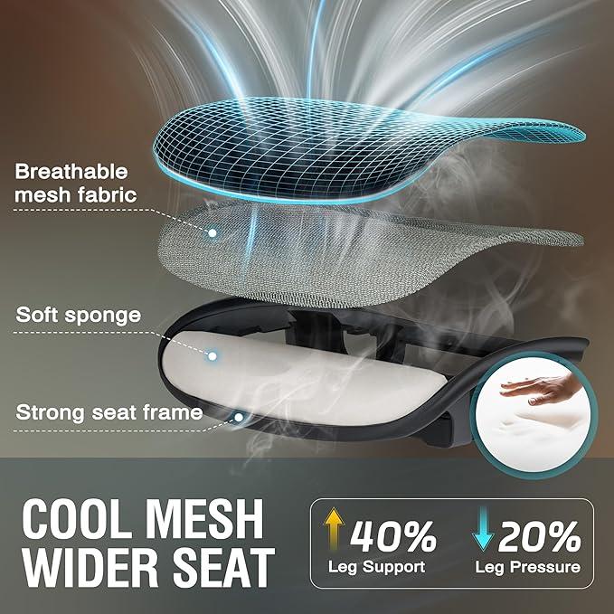 ELABEST Mesh Office Chair,Ergonomic Computer Desk Chair,Sturdy Task Chair- Adjustable Lumbar Support & Armrests,Tilt Function,Comfort Wide Seat,Swivel Home Office Chair