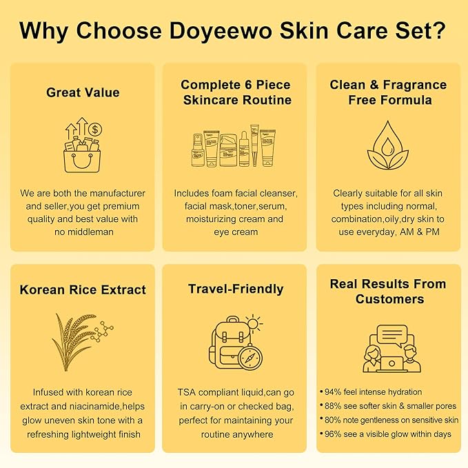 Skin Care Set,6Pcs Women Teen Glass Skincare w/Korean Rice Extract,Hydrate Glow Repair Anti-Aging Facial Routine Kit Self Care Gifts for Women Mom Wife Teenage Girl Her Valentines Day Christmas Gifts