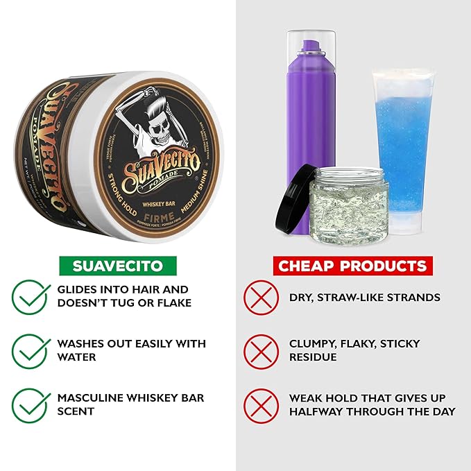 Suavecito Pomade Firme (Strong) Hold Whiskey Bar Scent 4 oz - Pomade For Men - Medium Shine Water Based Wax Like Flake Free Hair Gel - Easy To Wash Out - All Day Hold For All Hair Styles