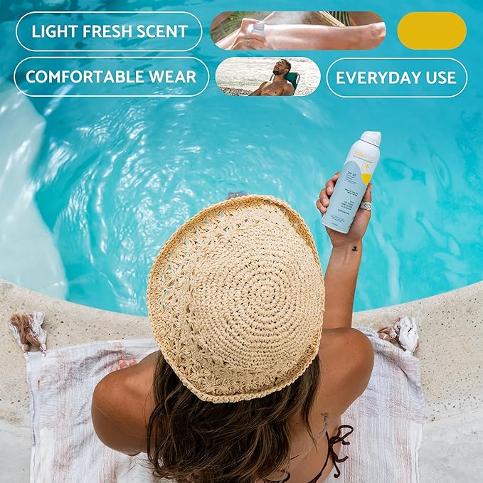 SUNPLUS SPF 30 Sunscreen Spray for Face & Body – Broad Spectrum Sunblock, Lightweight Continuous Mist, Water & Sweat Resistant, Hydrating Non-Greasy Spray Sunscreen Formula, Mineral Protection, 6 oz