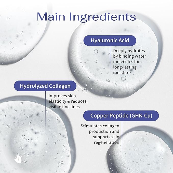 GHK-Cu Copper Peptide Hydrogel Face Mask Anti-Aging Collagen Booster for Skin Repair, Firming, Fades Acne Scars & Redness. K-Beauty Sheet Mask Treatment