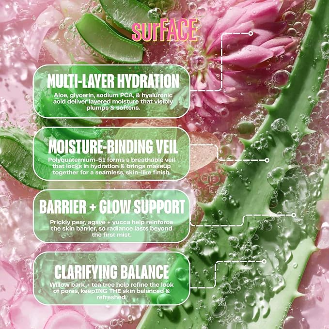 Surface Hydrating Face Toner with Hyaluronic Acid, Willow Bark, Tea Tree, Prickly Pear and Aloe – 2-in-1 Toner and Finishing Glaze for Dewy, Glazed Skin – Spiked Tonic – 4 oz