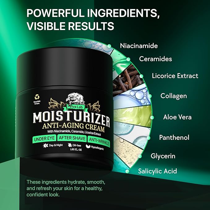 Mens Face Moisturizer Anti-Aging Cream - Lightweight After Shave Lotion for Men - Day & Night Hydrating Skin Care with Niacinamide Collagen Ceramides - Fast-Absorbing Non-Greasy 1.85oz