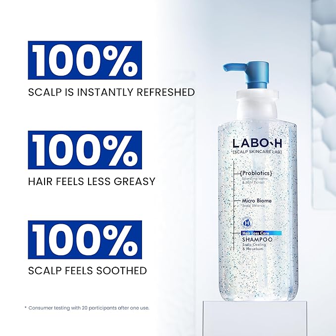 LABO.H No Sebum Shampoo | Korean Scalp Care, Instant Cooling | for Oily Scalp Exfoliator, Soothing | Korean Shampoo for Hair Loss with Rosemary and Caffeine 13.5 Fl. oz.