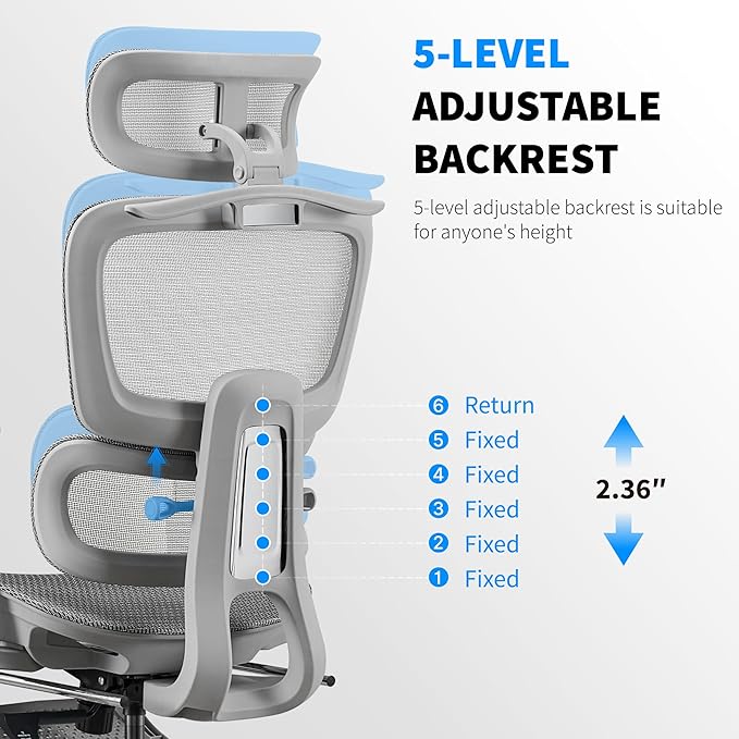 Mesh Ergonomic Office Chair with 6D Armrests,High Back Mesh Gaming Chair with Lumbar Support,Adjustable 3D Headrest for Home Office Desk Chair (Executive, Grey)