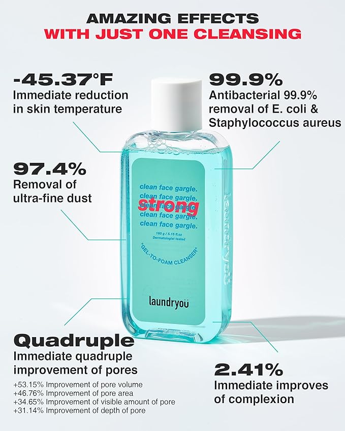 Gel-to-Foam Facial Cleanser Strong | Exfoliating PHA Cleanser with Centella & Heartleaf | Deep Pore Face Wash for Oily & Acne-Prone Skin | Korean Skin Care (5.64 fl oz)