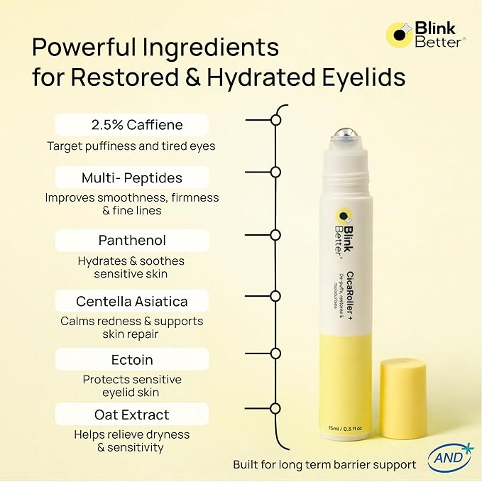 CicaRoller+ Depuffing Eye Roller Serum for Eyelids and Under Eyes – Cooling Rollerball with 2.5% Caffeine, Peptides, Cica & Panthenol, Hydrates, Soothes and Smooths Puffy Eyes, 15 ml