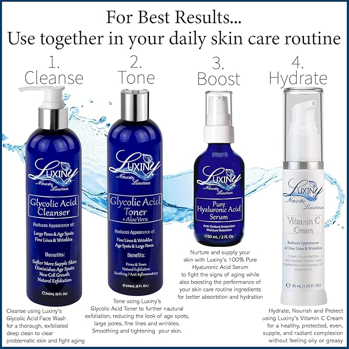 Glycolic Acid Face Wash Exfoliating Cleanser and Facial Toner Set 8oz, 10% AHA BHA Pore Minimizer for Anti Aging and Acne Treatment - Vegan Skin Care Products Made in the USA