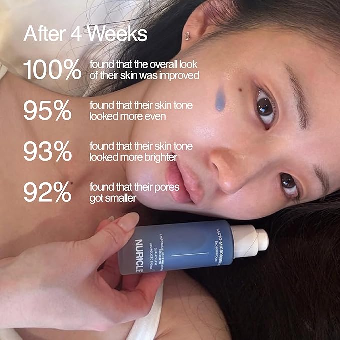 LACTO-MICROBIOME 10% Exosome Dose 30ml (1.014fl.oz) Exosome Korean Serum for Pores, Blackheads & Skin Texture – Korean Skin Care