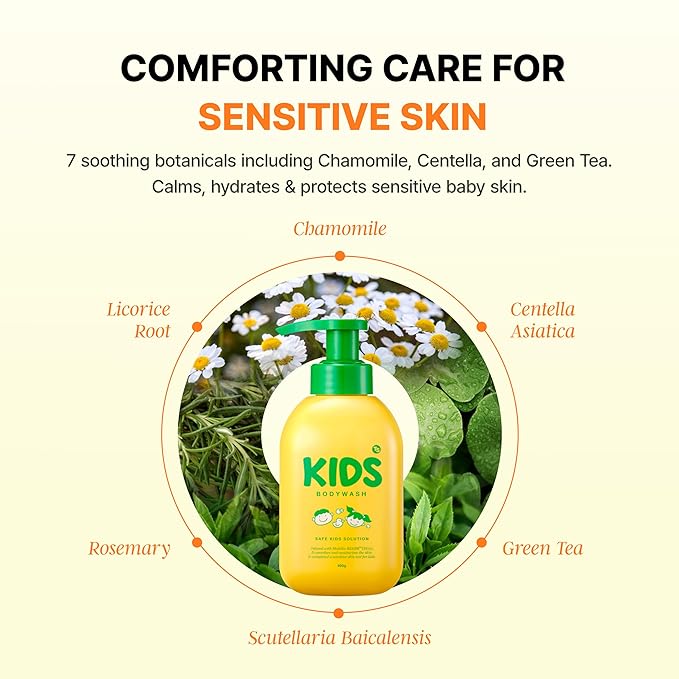 TS Kids Shampoo & Bodywash Free Sulfate, Parabens, Silicones, Allergen (14.1 fl oz, 400ml) (Kids Bodywash)