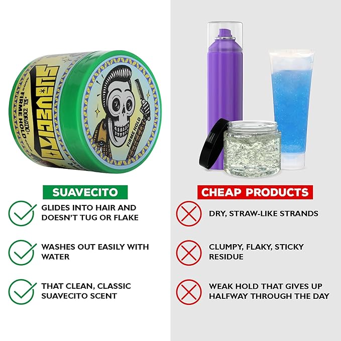 Suavecito Pomade Firme (Strong) Hold 4 oz, 1 Pack - Pomade For Men - Medium Shine Water Based Wax Like Flake Free Hair Gel - Easy To Wash Out - All Day Hold For All Hair Styles - El Dorado