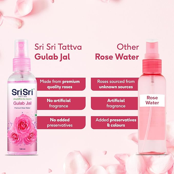Sri Sri Tattva Gulab Jal, 100ml (Pack of 3)