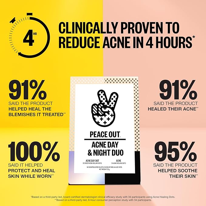 PEACE OUT Acne Day & Night Duo, Invisible Acne Patches for Day + Healing Overnight Acne Treatment, Clear Blemishes Fast with 2% Salicylic Acid, Retinol & Aloe Vera, 20 Dots