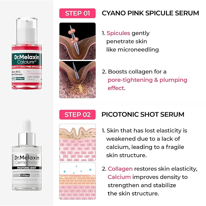 Dr.Melaxin Lumi firm & lift Duo | Korean facial Collagen Firming serum plumping skin & tightening refines skin repair density | Cyano Pink Spicule Serum + Picotonic Shot Ampoule