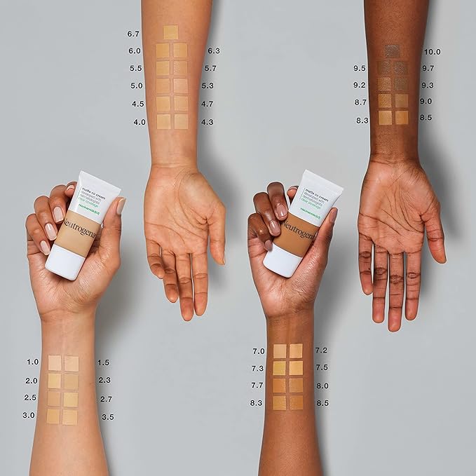 Neutrogena Clear Coverage Flawless Matte CC Cream, Full-Coverage Color Correcting Cream Face Makeup with Niacinamide (b3), Hypoallergenic, Oil Free &-Fragrance Free, Butterscotch, 1 oz (Pack of 2)