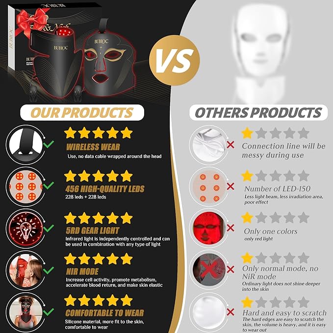 Red Light Therapy Mask Set, Five-Level Brightness Adjustment for Face and Neck, 630nm Infrared Light + 850nm Near-Infrared LED Therapy Phototherapy, Portable Mask with Power Storage, Black