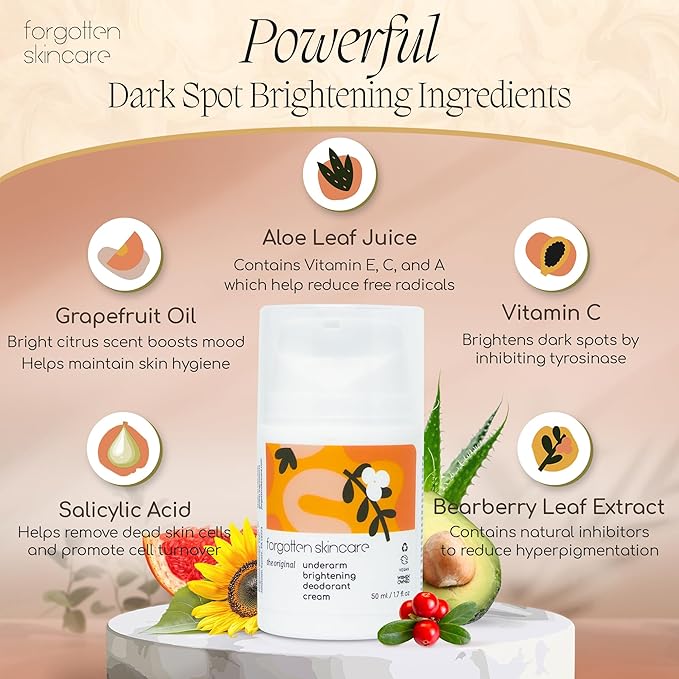 Forgotten Skincare The Original Underarm Brightening Deodorant Cream For Dark Underarms Treatment, Body Odor Eliminator For Women & Men, Ingrown Hair Treatment, Vitamin C & Salicylic Acid