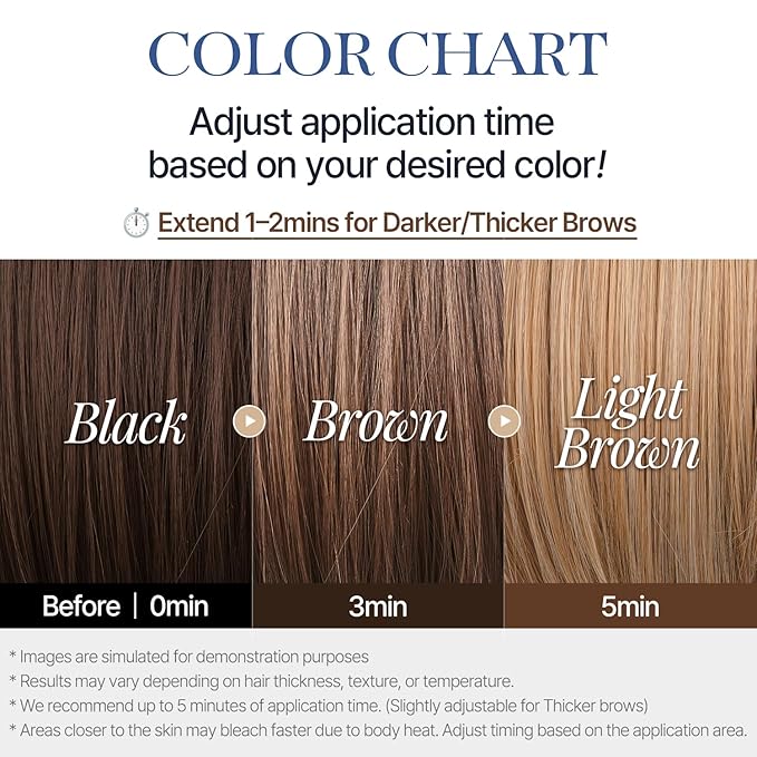 COSNORI Easy Brow Tone Changer – Gentle Lightening Formula for Soft, Natural Look – Brow Bleach Kit, Easy At-Home Application, Quick Results in 2–3 Minutes, 5 Applications