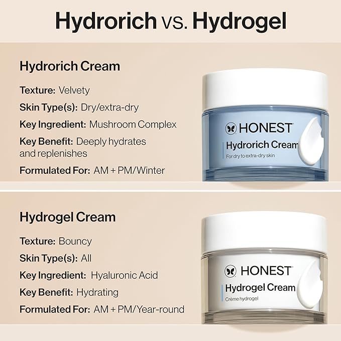 Honest Beauty Hydrorich Cream with Hyaluronic Acid + Mushroom Complex, Clinically Tested for Dry Skin, Dermatologist Tested, Hypoallergenic, Vegan, EWG Verified