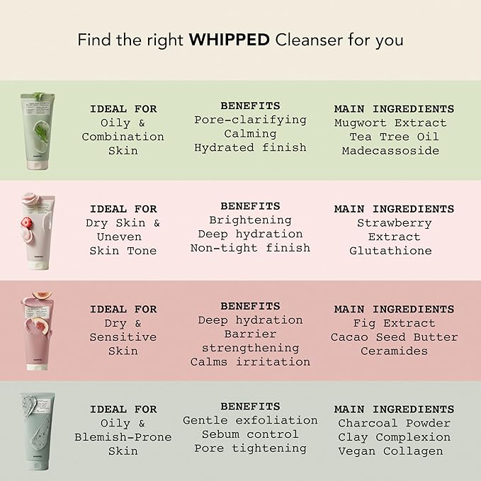 Whipped Korean Skincare Face Wash, Doubles as a Face Mask, Fig Butter, Barrier Care, Hydrating Face Cleanser for All Skin Types, Niacinamide, Hyaluronic Acid, Ceramide