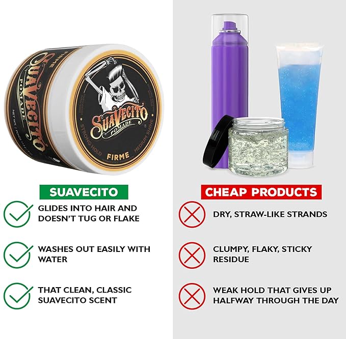 Suavecito Pomade Firme (Strong) Hold 4 oz, 1 Pack - Pomade For Men - Medium Shine Water Based Wax Like Flake Free Hair Gel - Easy To Wash Out - All Day Hold For All Hair Styles