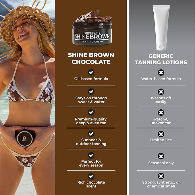 BYROKKO Shine Brown Chocolate Tan Accelerator Cream 6.8 Fl Oz, Outdoor Sun or Indoor Tanning Oil or Tanning Bed Lotion, Fast Bronzer with Premium Natural Ingredients for Deep, Long-Lasting Glow