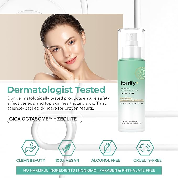 Collagen, Hyaluronic Acid & Niacinamide Face Mist – 3-in-1: Detox, Treat, Boost – Hydrating, Firming, Soothing Facial Spray – Dermatologist Tested – Vegan, Clean Beauty – 4.39 Fl Oz