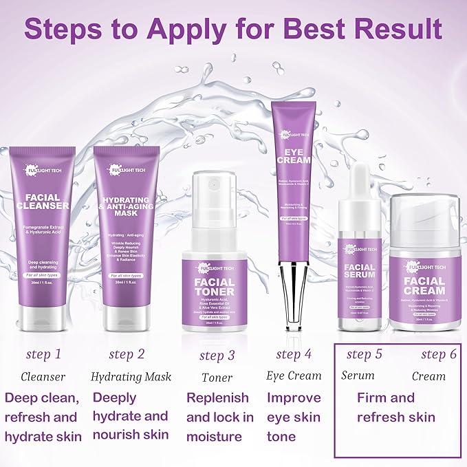 Skin Care Set,6 Pcs Anti-aging Skincare w/Korean Retinol,Hydrate, Moisturize Self Care Facial Skin Care Routine Kit Women Teen Girls Travel Skincare Gift Set,Valentines Birthday Gift for Women Her Mom