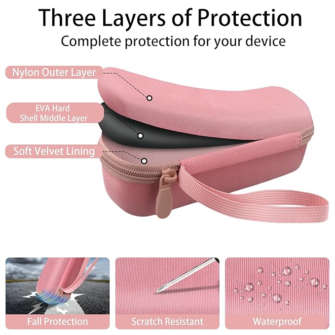 for medicube Booster Pro 6-in-1 Real Glass Glow Beauty Massager Protective Hard Case, Travel Storage Organizer for Women, Shockproof & Water-Resistant EVA Shell, Pink - co2CREA