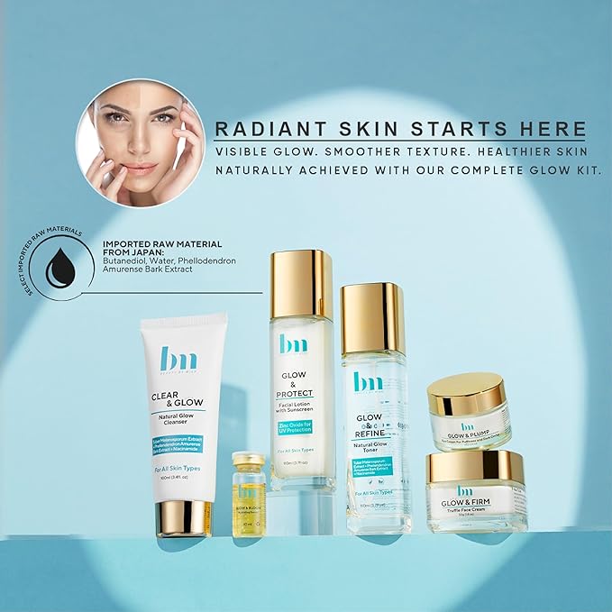 Natural Hydrating Glow Kit Skin Care Set for Men and Women: Cleanser, Toner, Day Lotion with Mineral Sunscreen, Serum, Eye Cream, and Firming Face Cream for All Skin Types, 9 Pieces