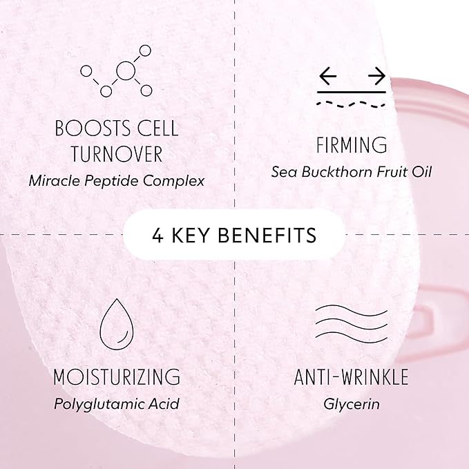 LOOPS Peptide Serum Korean Skincare - Firm, Fortify, Fight Fine Lines - Anti-Wrinkle & Moisturizing - Pre-soaked Veocell Embo Pad - Peptide Complex to Rejuvenate and Prejuvenate Face - Pack of 60