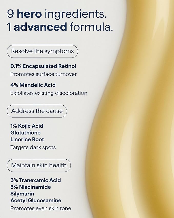 Remedy for Dark Spots | Advanced Night Treatment with Retinol & Kojic Acid | For Discoloration and Uneven Tones | With Glutathione, Niacinamide, Mandelic Acid | By Dermatologist Dr. Shah, 1 fl. oz