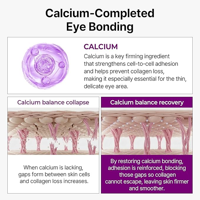 Dr.Melaxin Calcium Bonding Eye Cream – Peptide & Hyaluronic Acid Eye Cream for Wrinkles, Dark Circles & Puffy Eyes, Firming and Hydrating Eye Treatment