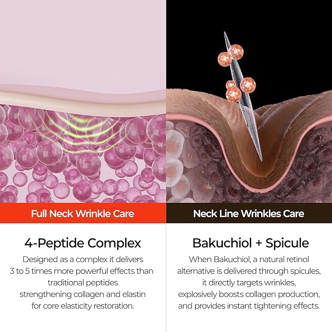 Dr. Melaxin Neck Care Cream Set, Volume Lifting Treatment, Necklinephalt and Necksphalt Formula korean skin care