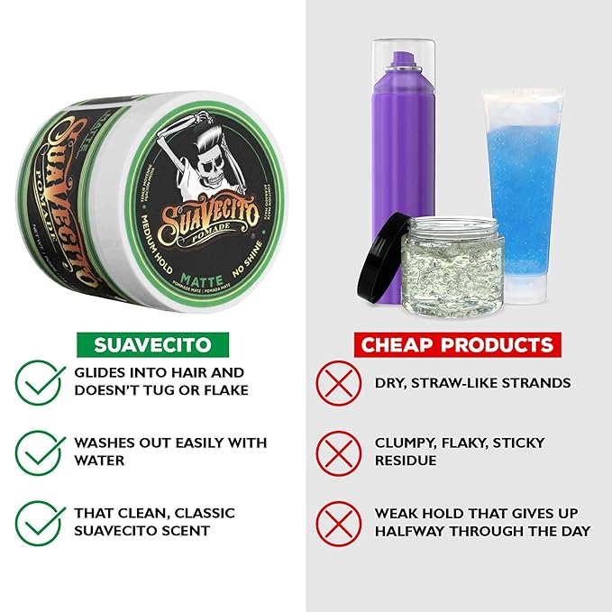 Suavecito Pomade Matte (Shine-Free) Formula 4 oz, 3 Pack - Medium Hold Hair Pomade For Men - Low Shine Matte Hair Paste For Natural Texture Hairstyles