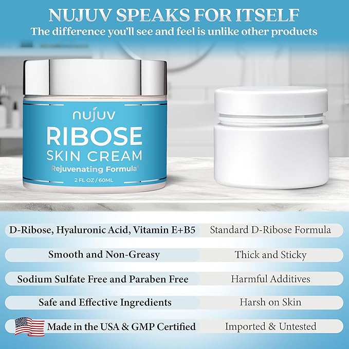 Ribose Anti-Aging Cream - Ribose Sugar for Skin - Rejuvenating Formula with D-Ribose, Hyaluronic Acid, and Vitamin E + B5 - Firming & Lifting Moisturizer - Made in USA - Day & Night - 2 oz