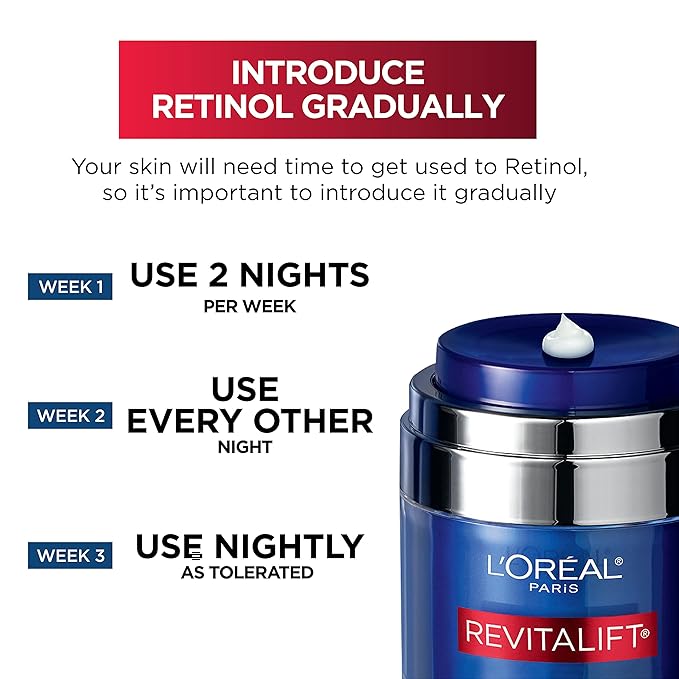 L'Oreal Paris Revitalift Pressed Night Cream,Retinol + Niacinamide,Reduces Wrinkles,Fragrance Free,1.7 oz + Serum Sample,(Pack of 2)