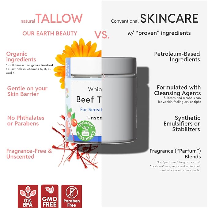 Organic Beef Tallow Face Cream Moisturizer for Skin Unscented | Grass Fed Finished Whipped Balm for Dry, Fine Line, Mature, and Sensitive-leaning Skin Types | Made in USA (2 Fl Oz Ounce)