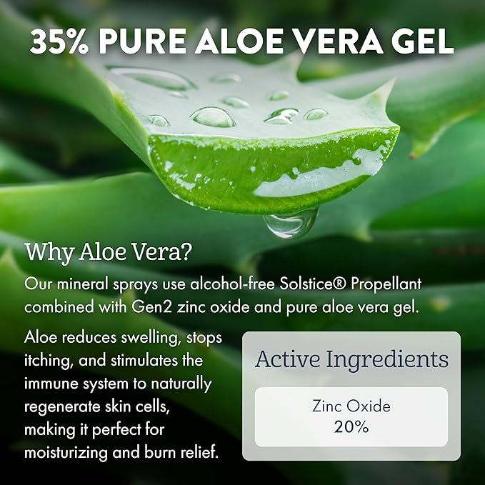 Aloe Up Mineral Sunscreen Lotion SPF 33, Mineral Sunscreen Spray SPF 50, Kids Mineral Sunscreen Lotion SPF 50, and Sport Sunscreen Lotion SPF 50 - Sunscreen Bundle - Reef Friendly - 4 Items
