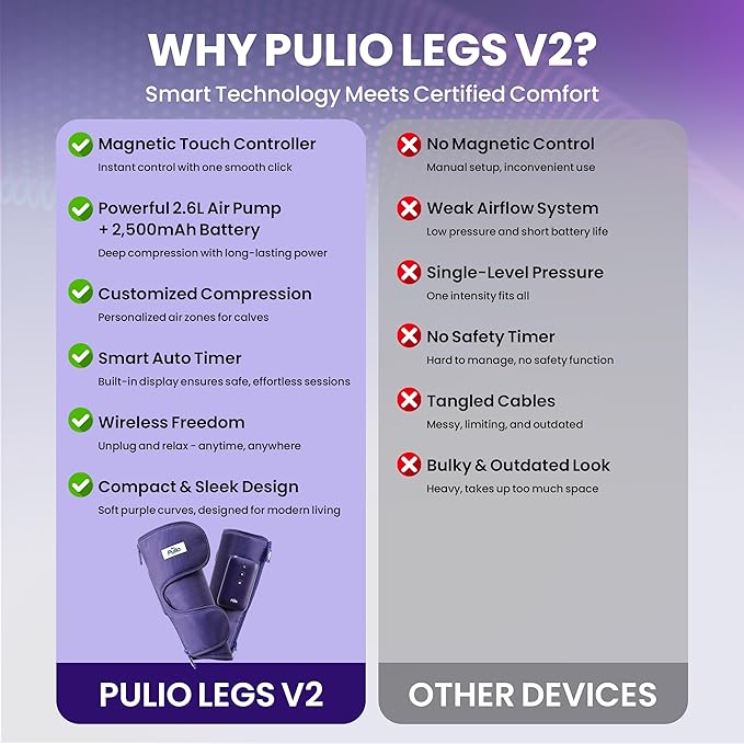 PULIO Leg Care Device V2 with New Controller Purple - 3 Modes, 3 Intensities - USB-C Rechargeable Cordless