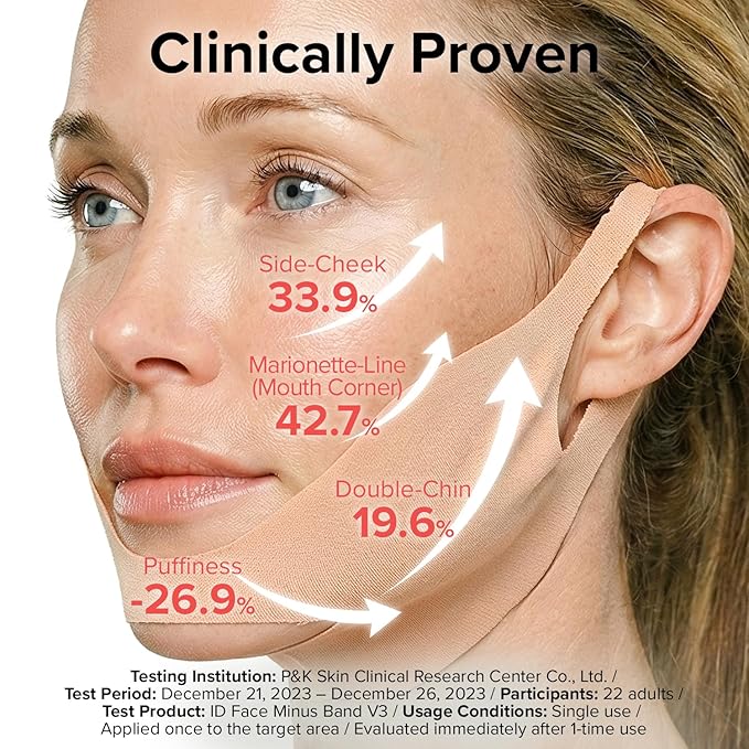 idplacosmetics Face Fit Minus Band V3 (4 Sheets) — Hydrogel Jawline Mask Band for a Contoured, Lifted-Looking V-Line, Collagen, Elastin & Multi-Peptide Complex + Multi-Weight Hyaluronic Acid