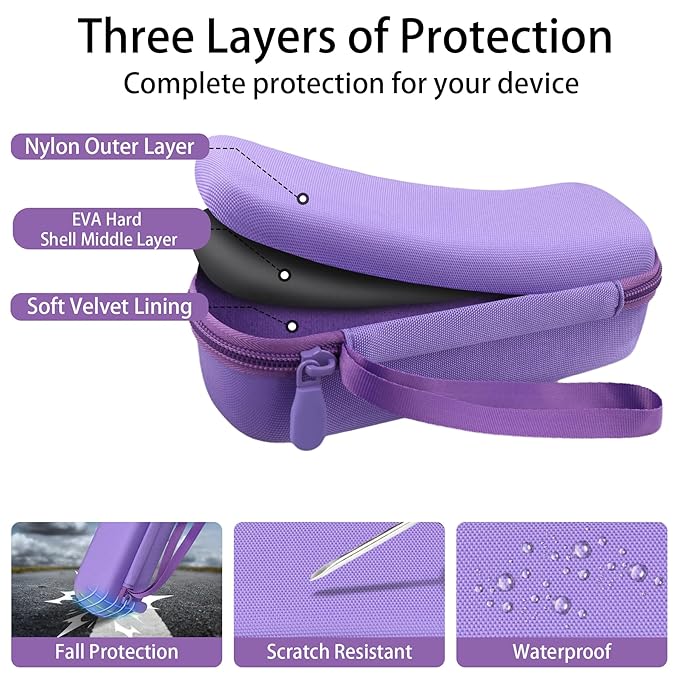 for medicube Booster Pro 6-in-1 Real Glass Glow Beauty Massager Protective Hard Case, Travel Storage Organizer for Women, Shockproof & Water-Resistant EVA Shell, Purple - co2CREA